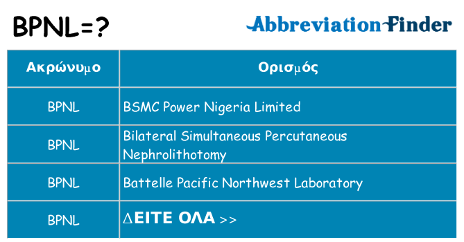 Τι σημαίνει bpnl ηρεμήσει