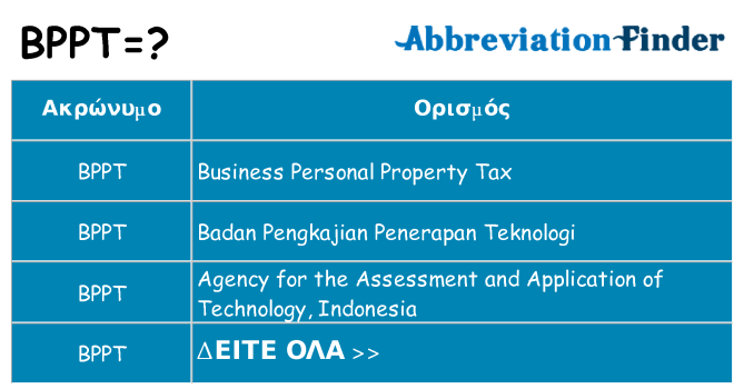 Τι σημαίνει bppt ηρεμήσει