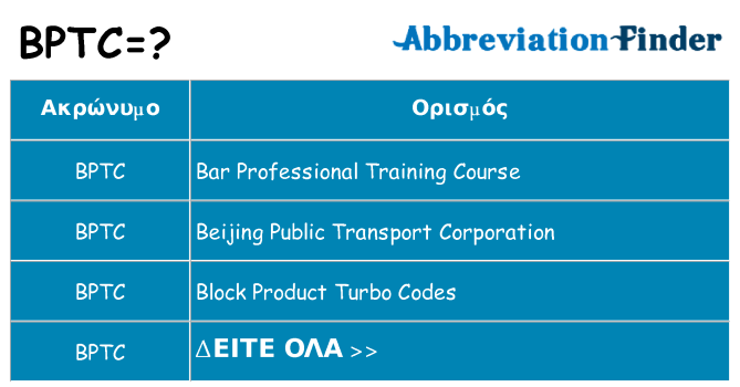 Τι σημαίνει bptc ηρεμήσει