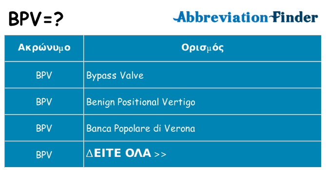 Τι σημαίνει bpv ηρεμήσει