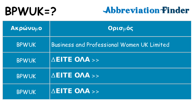 Τι σημαίνει bpwuk ηρεμήσει
