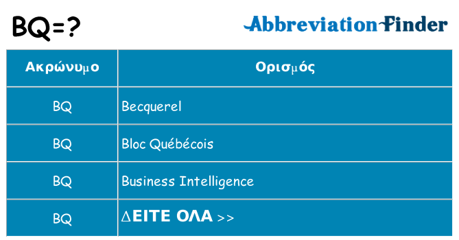 Τι σημαίνει bq ηρεμήσει