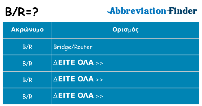 Τι σημαίνει br ηρεμήσει