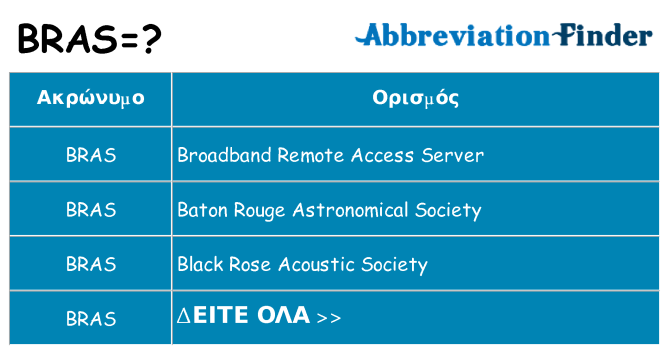 Τι σημαίνει bras ηρεμήσει