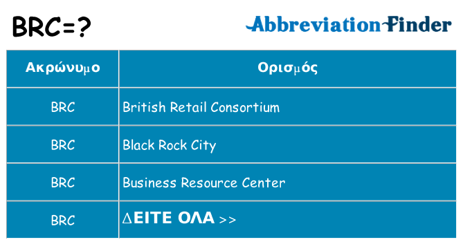 Τι σημαίνει brc ηρεμήσει
