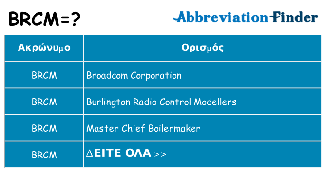 Τι σημαίνει brcm ηρεμήσει