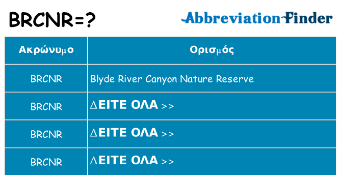 Τι σημαίνει brcnr ηρεμήσει