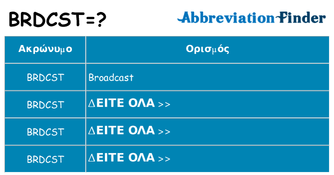 Τι σημαίνει brdcst ηρεμήσει