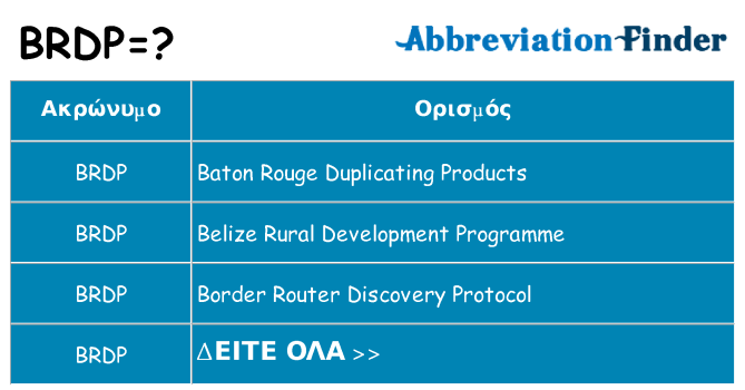 Τι σημαίνει brdp ηρεμήσει
