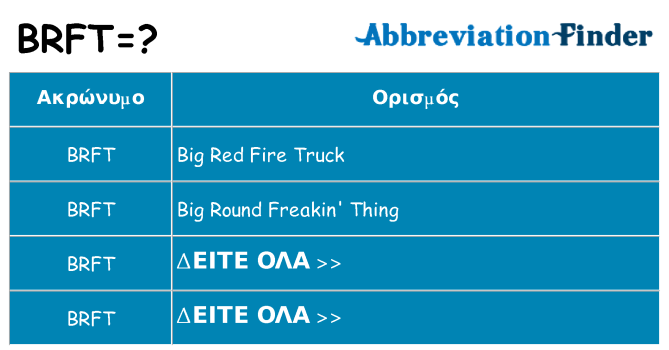 Τι σημαίνει brft ηρεμήσει