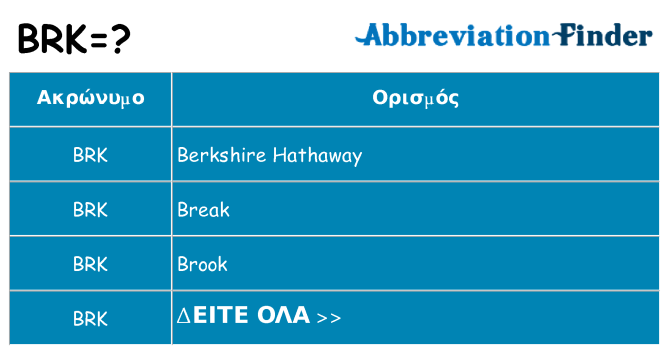 Τι σημαίνει brk ηρεμήσει