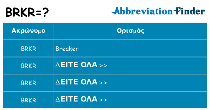Τι σημαίνει brkr ηρεμήσει