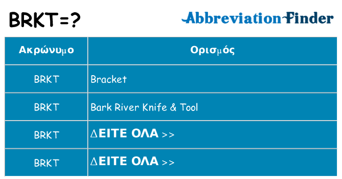 Τι σημαίνει brkt ηρεμήσει