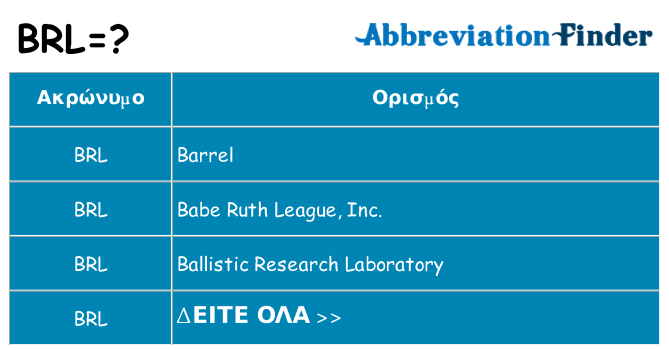 Τι σημαίνει brl ηρεμήσει