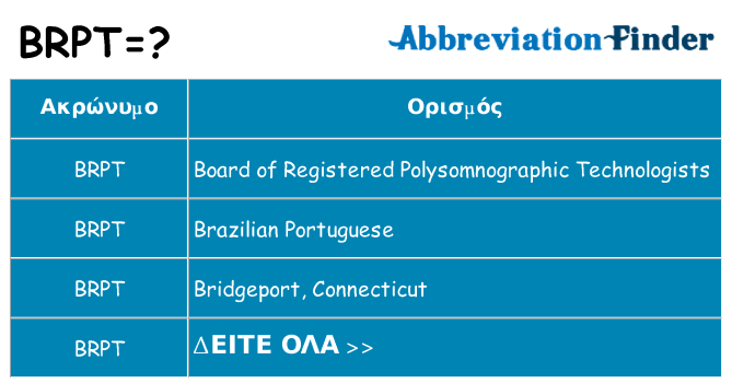 Τι σημαίνει brpt ηρεμήσει