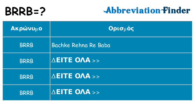 Τι σημαίνει brrb ηρεμήσει