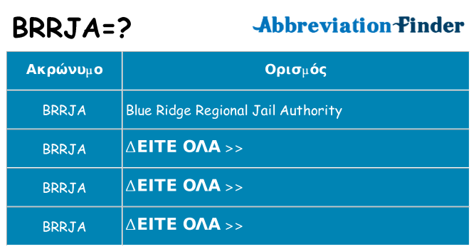 Τι σημαίνει brrja ηρεμήσει