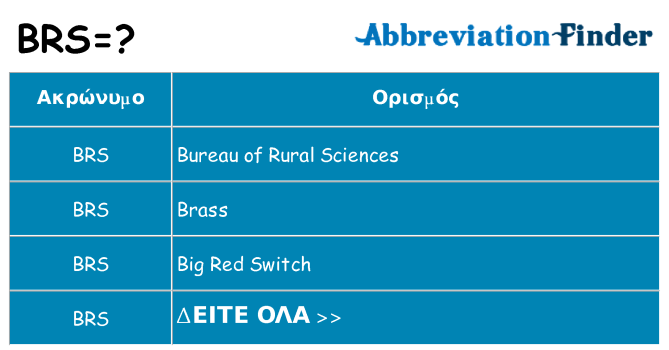 Τι σημαίνει brs ηρεμήσει