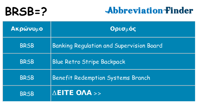 Τι σημαίνει brsb ηρεμήσει