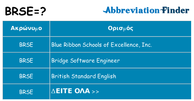 Τι σημαίνει brse ηρεμήσει