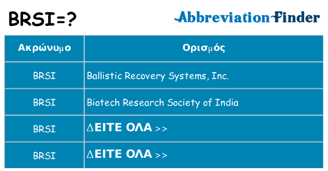 Τι σημαίνει brsi ηρεμήσει