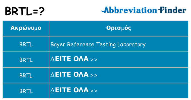 Τι σημαίνει brtl ηρεμήσει