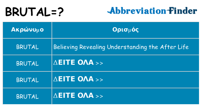 Τι σημαίνει brutal ηρεμήσει