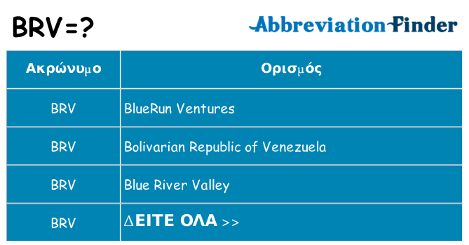Τι σημαίνει brv ηρεμήσει