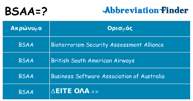 Τι σημαίνει bsaa ηρεμήσει