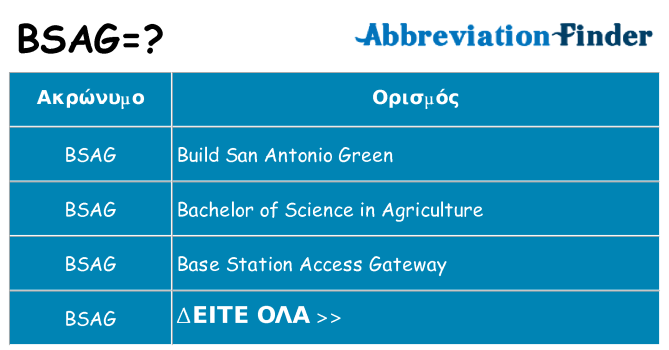 Τι σημαίνει bsag ηρεμήσει