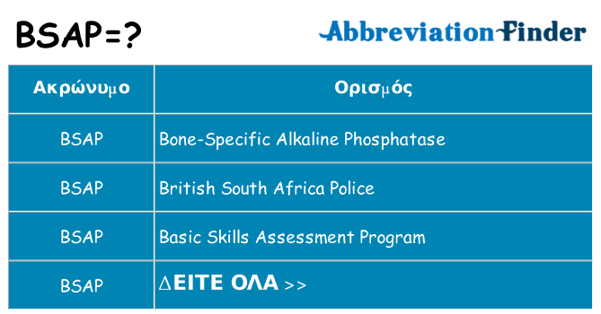 Τι σημαίνει bsap ηρεμήσει