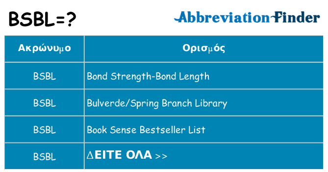 Τι σημαίνει bsbl ηρεμήσει