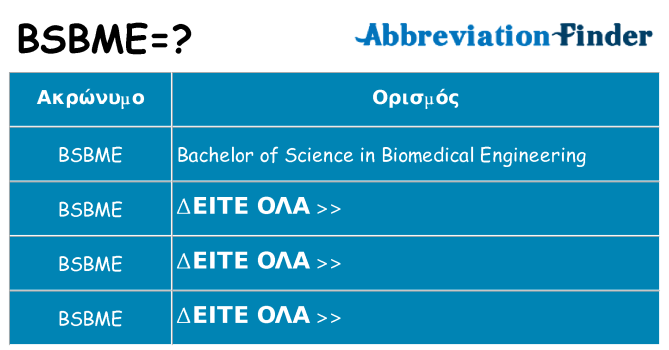 Τι σημαίνει bsbme ηρεμήσει