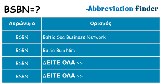 Τι σημαίνει bsbn ηρεμήσει