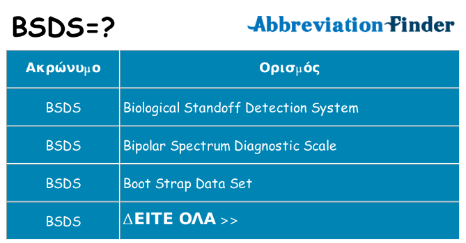 Τι σημαίνει bsds ηρεμήσει