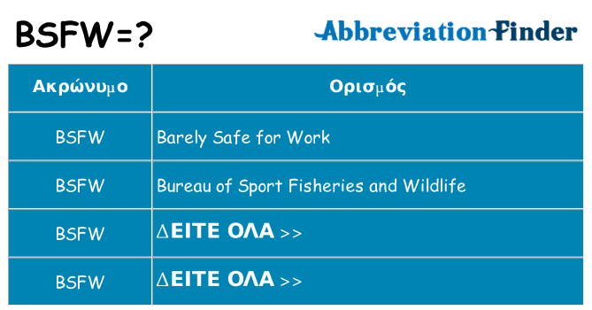 Τι σημαίνει bsfw ηρεμήσει