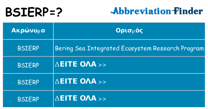 Τι σημαίνει bsierp ηρεμήσει