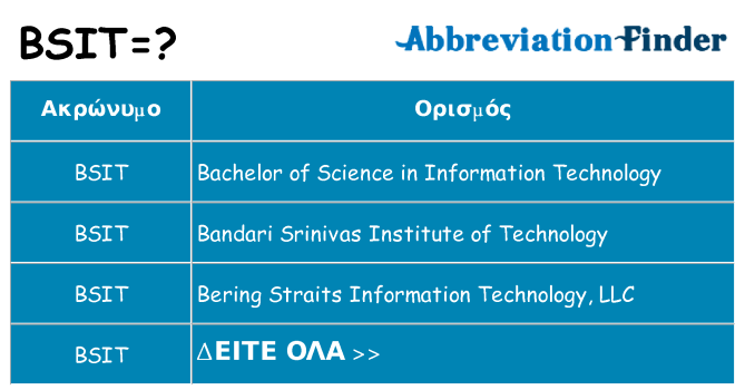 Τι σημαίνει bsit ηρεμήσει