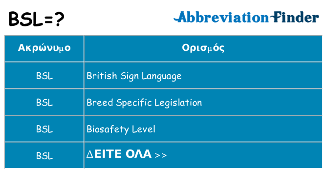 Τι σημαίνει bsl ηρεμήσει