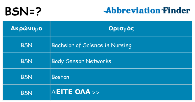 Τι σημαίνει bsn ηρεμήσει