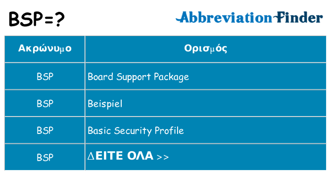 Τι σημαίνει bsp ηρεμήσει