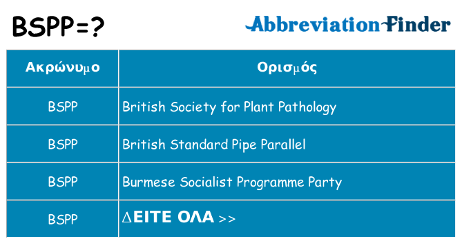 Τι σημαίνει bspp ηρεμήσει