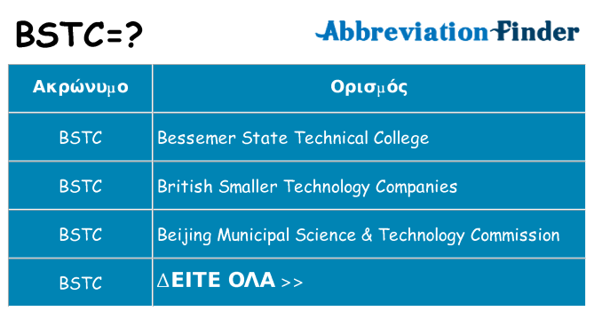 Τι σημαίνει bstc ηρεμήσει