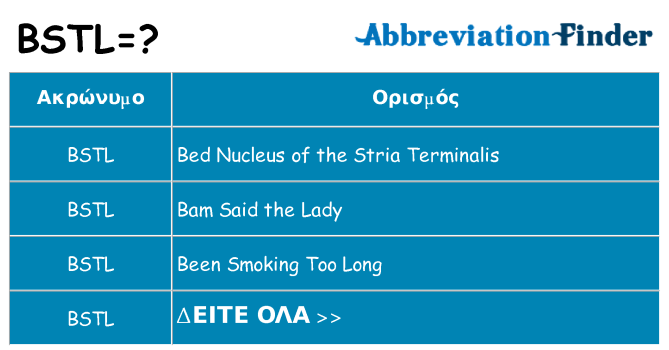 Τι σημαίνει bstl ηρεμήσει