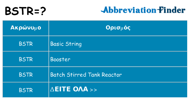 Τι σημαίνει bstr ηρεμήσει