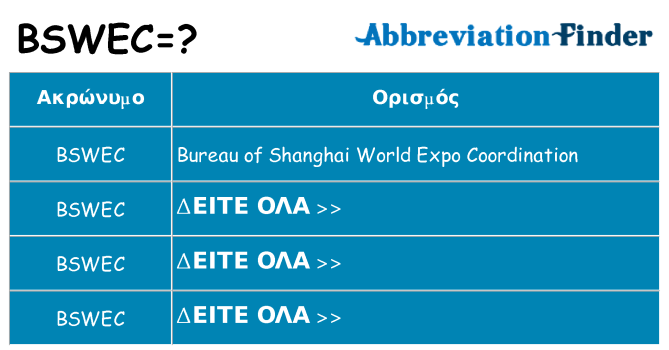 Τι σημαίνει bswec ηρεμήσει