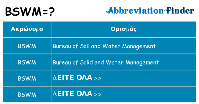 Τι σημαίνει bswm ηρεμήσει