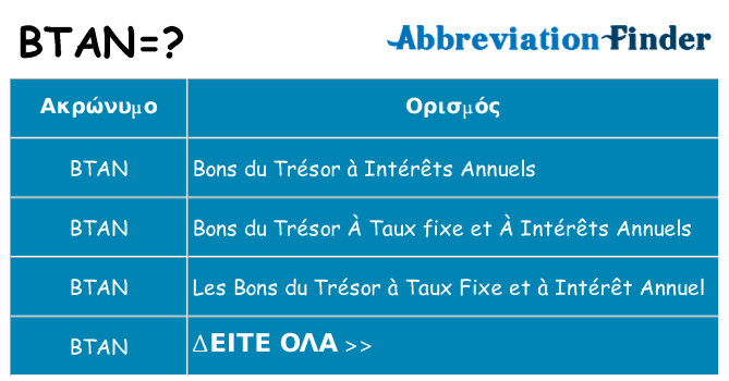 Τι σημαίνει btan ηρεμήσει