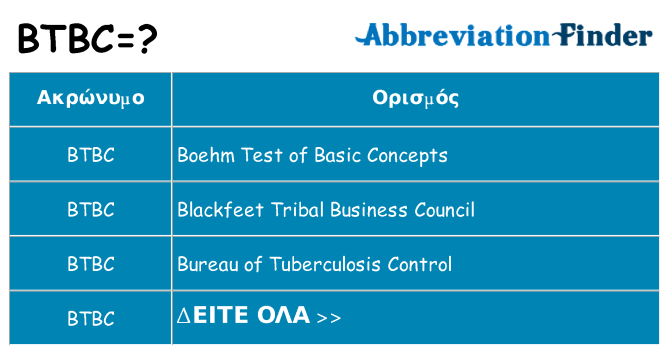 Τι σημαίνει btbc ηρεμήσει