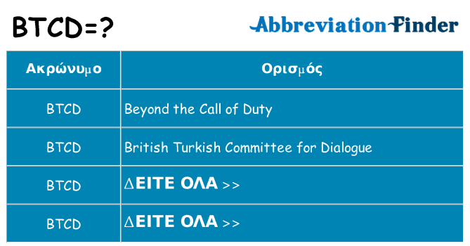 Τι σημαίνει btcd ηρεμήσει